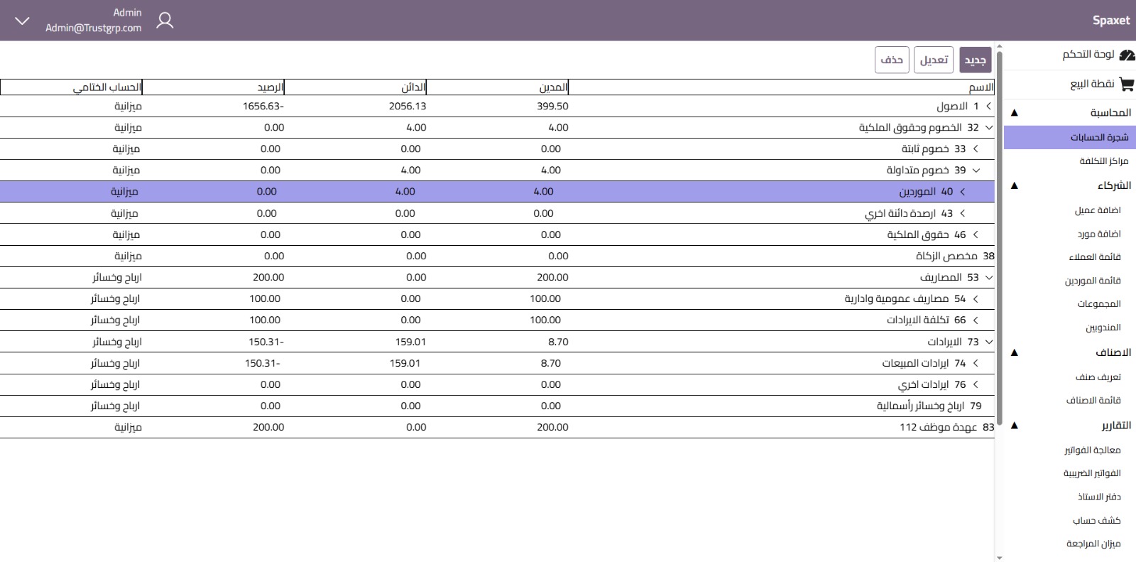 spaxet erp system image